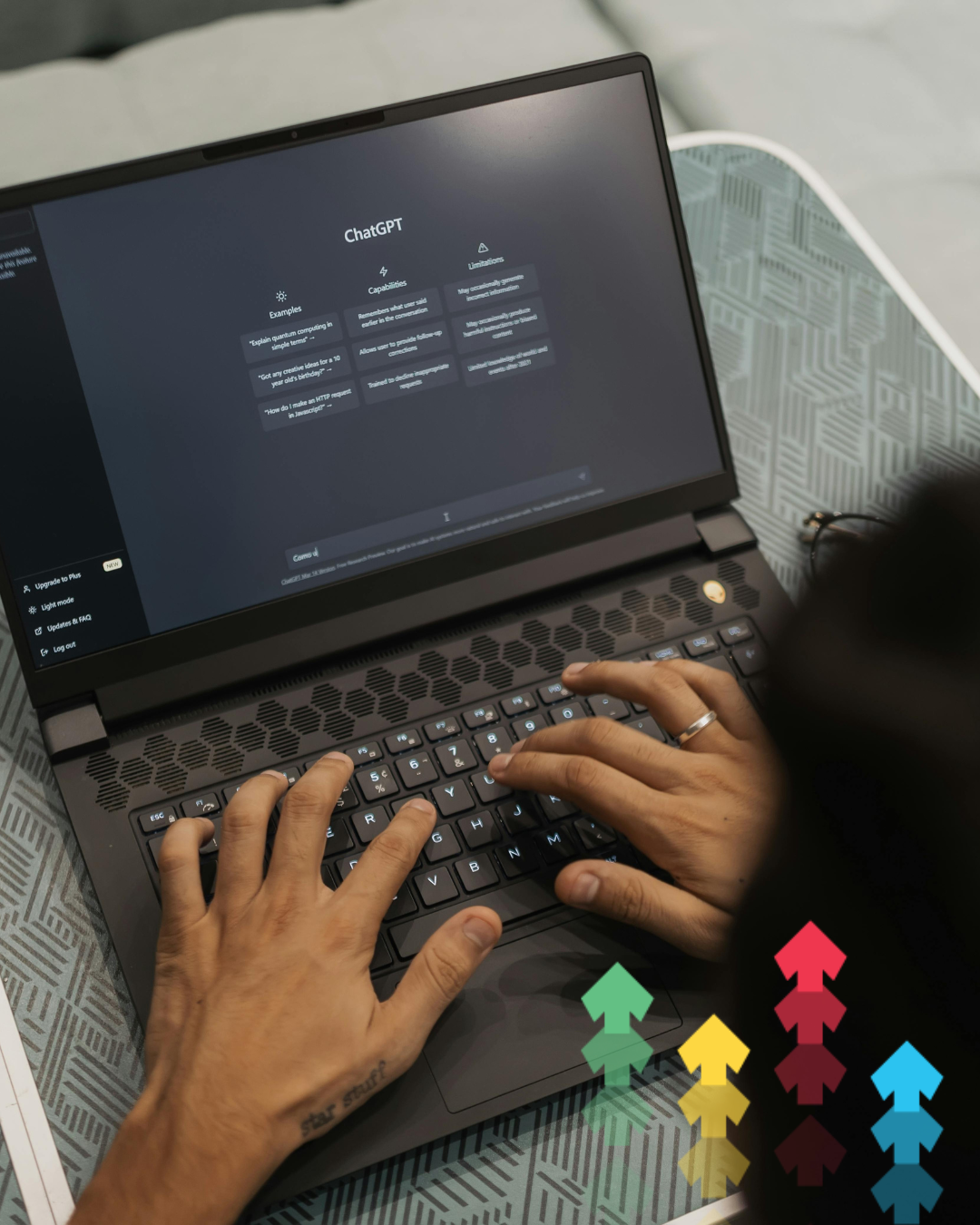 AI Adoption Strategy Session